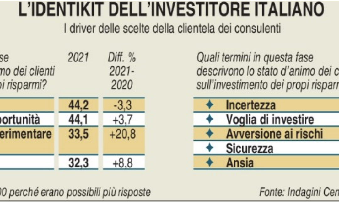 L’identikit dell’investitore italiano