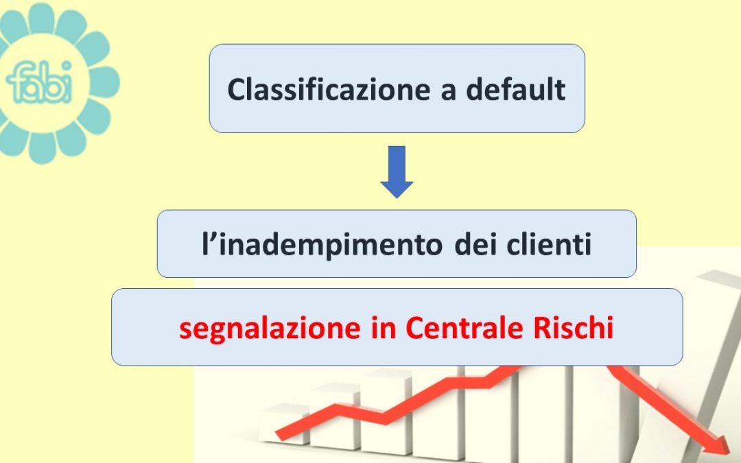 Le nuove regole europee per il default bancario